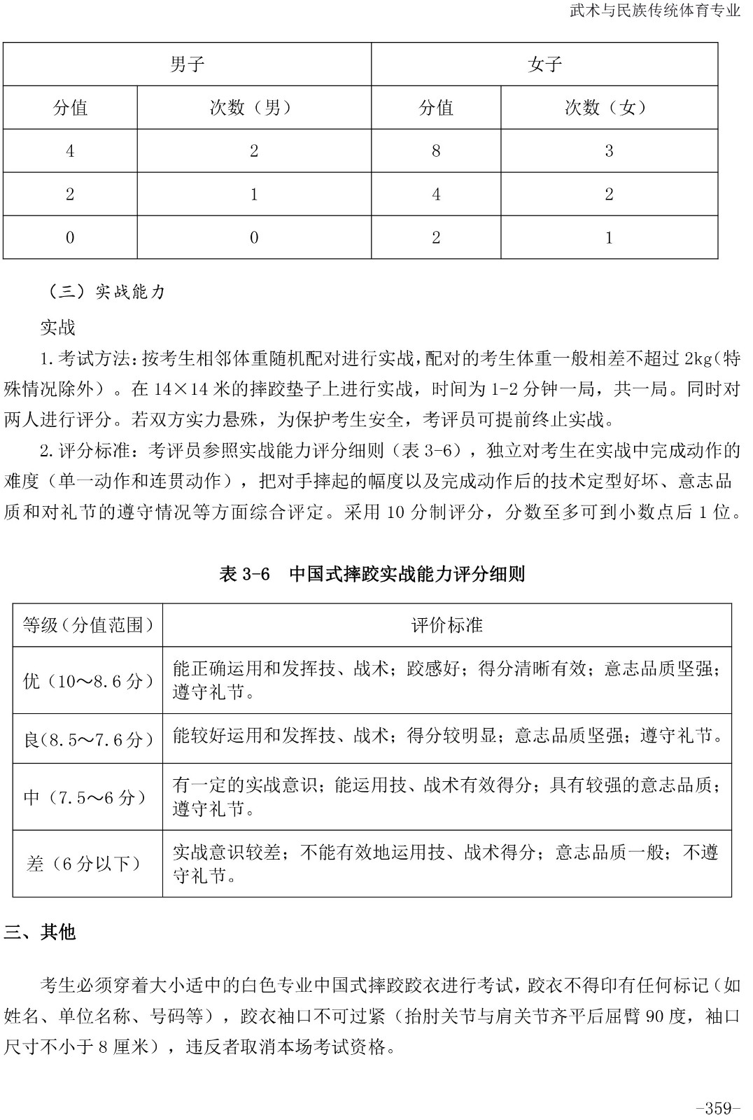 2020年体育单招专项（中国式摔跤）考试与评分标准