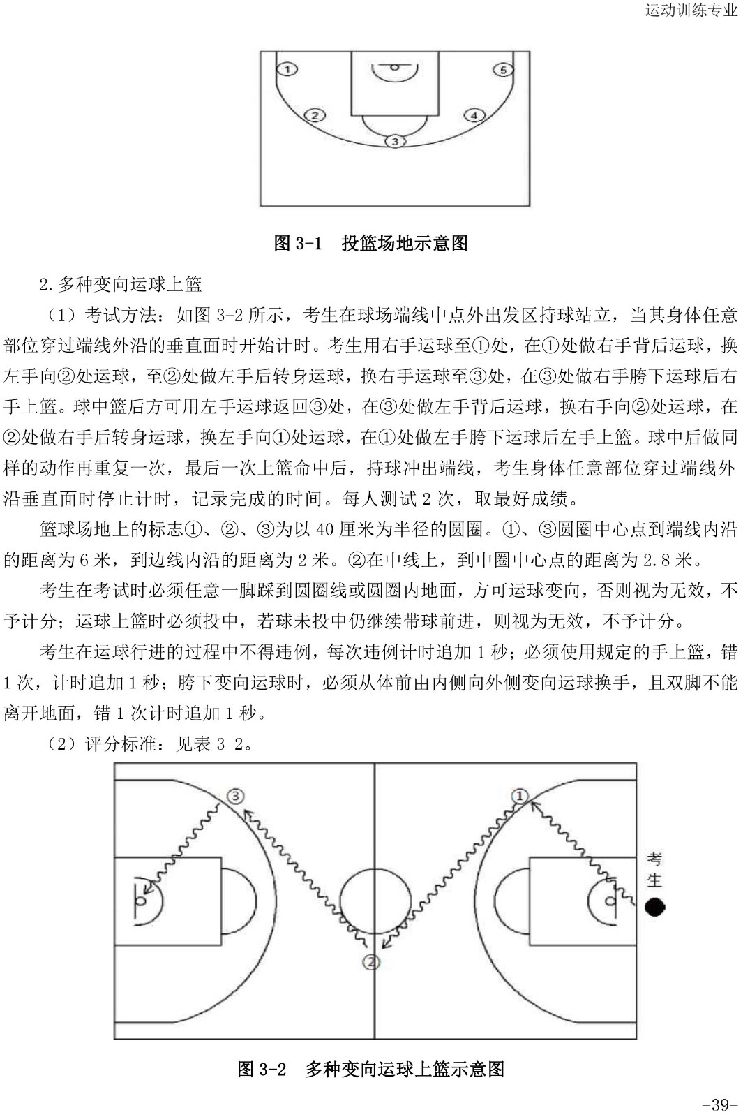 2020年体育单招专项（篮球）考试与评分标准