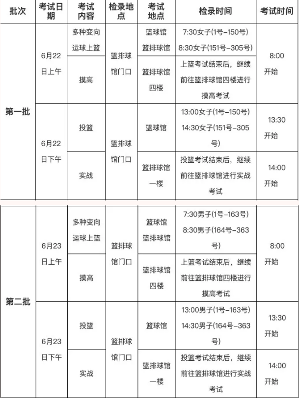 2020体育单招各项目具体安排