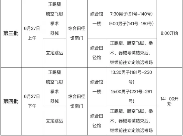 2020体育单招各项目具体安排