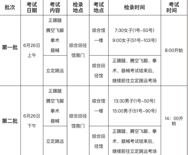 2020体育单招各项目具体安排