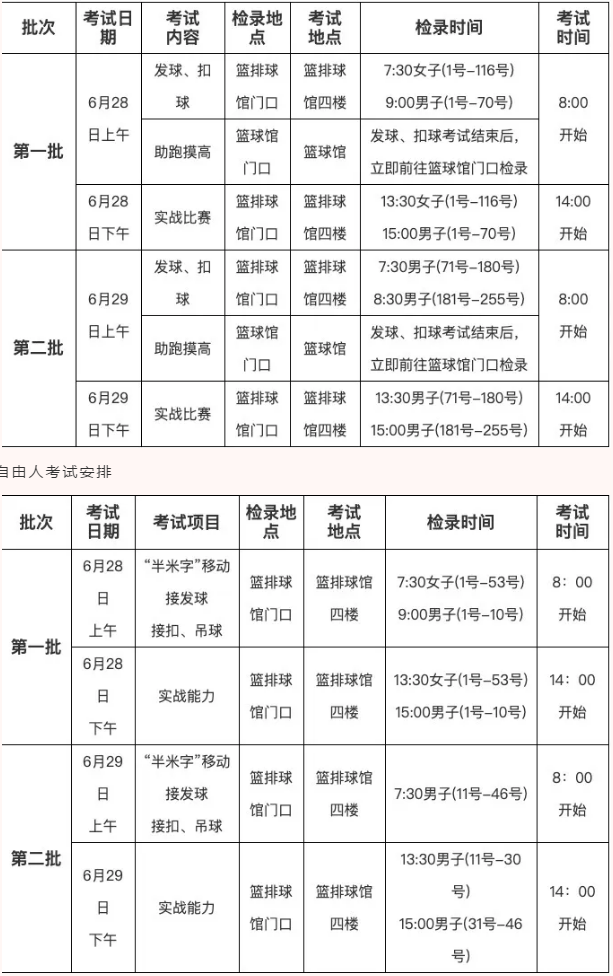 2020体育单招各项目具体安排