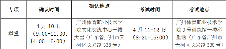 【2020年】广州体育学院运动训练、武术与民族传统体育专业招生简章