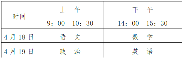 山东体育学院单招