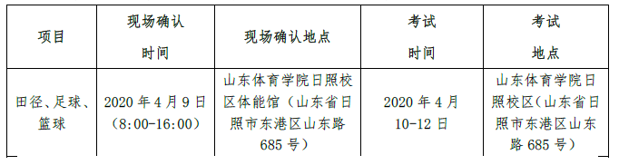 山东体育学院单招