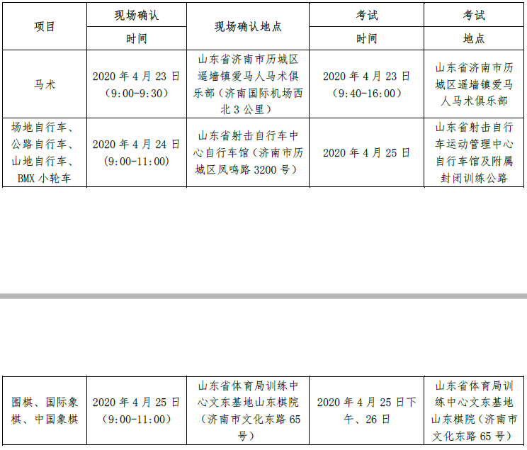 山东体育学院单招