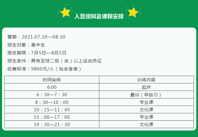 2021年建桥体育足球暑期特训营招生公告