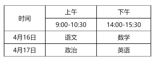 贵州师范大学2022年运动训练、武术与民族传统体育专业考试时间