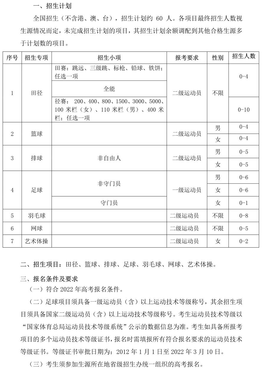 建桥体育为您展示华南师范大学2022年运动训练专业招生简章