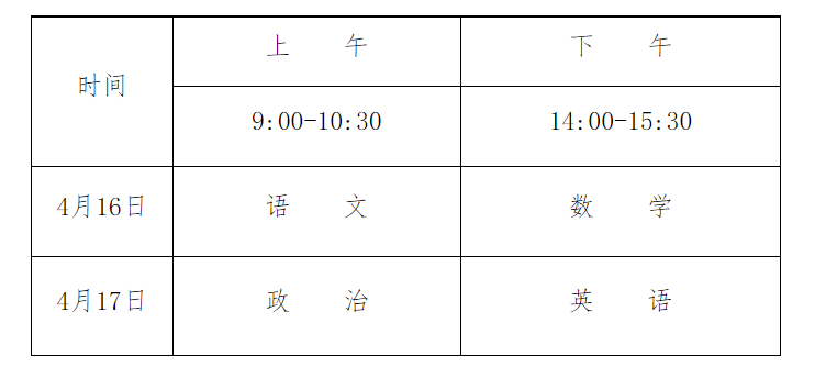 江苏师范大学2022年运动训练、武术与民族传统体育专业招生文化考试时间