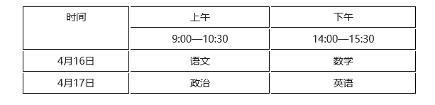 山东理工大学2022年运动训练专业考试时间表