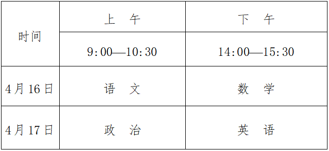 2022文化、体育专项考试时间